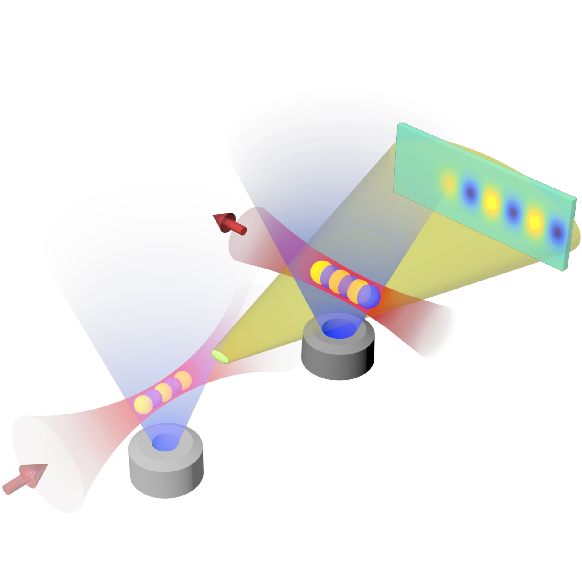FREP concept